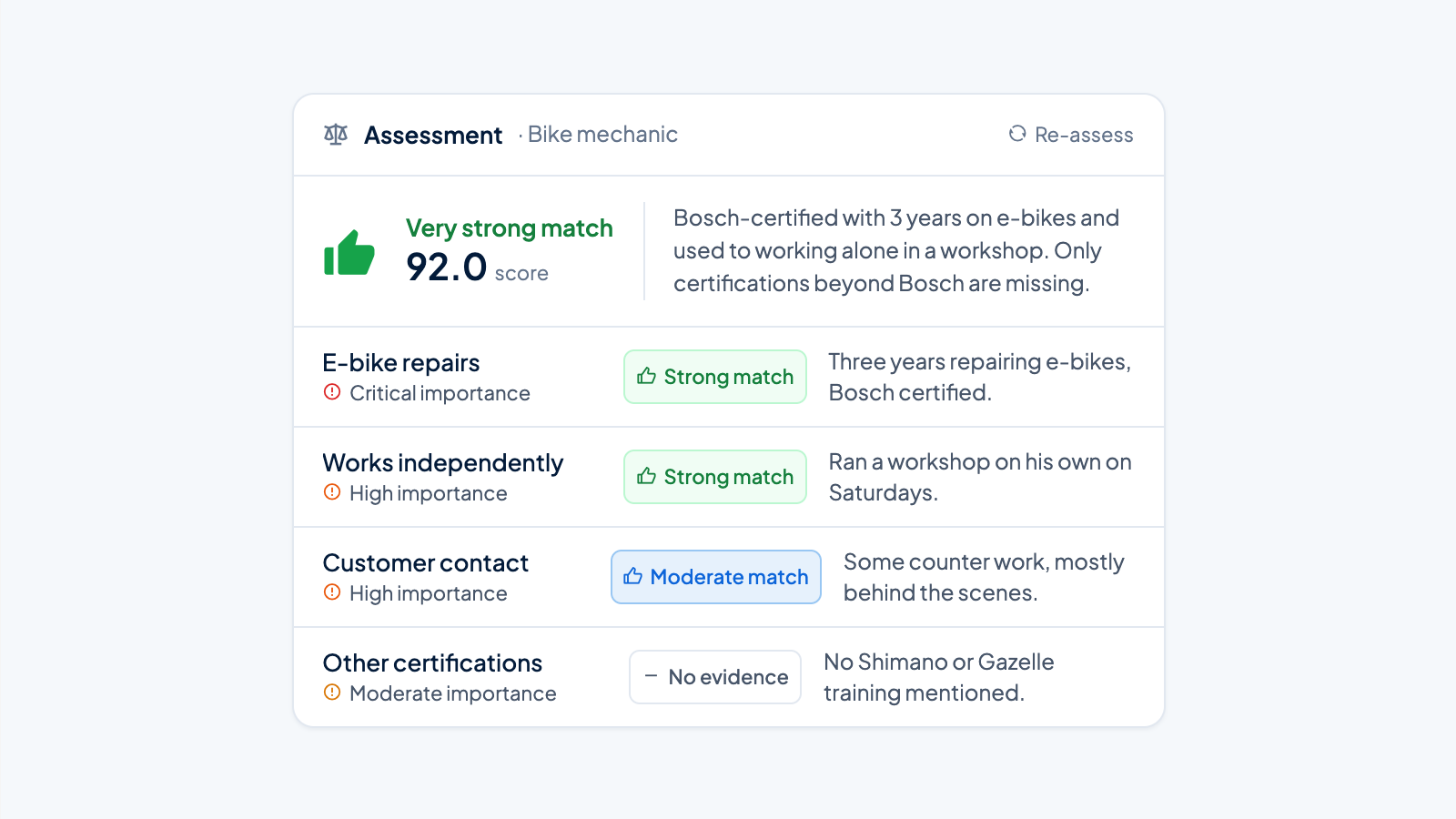 Assessment panel with a match score and criteria per importance