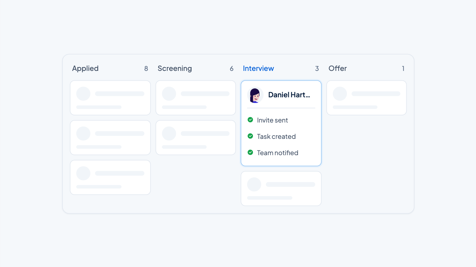 Pipeline board with stages from applied to offer